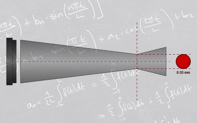 Measuring field calculator